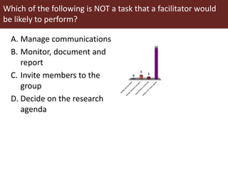 Coordination and facilitation of innovation platforms