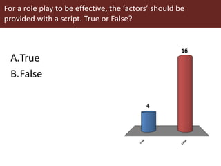 Power and conflict in innovation platforms 