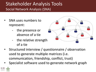 Power and conflict in innovation platforms 