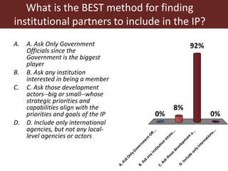 Theory in practice: MilkIT innovation platforms in India’s Himalayan mountains