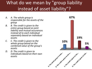 Theory in practice: MilkIT innovation platforms in India’s Himalayan mountains