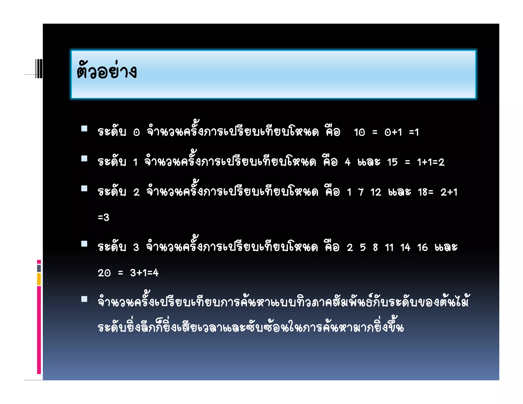 ตวอยาง
ตัวอยาง
  ระดับ 0 จํํานวนครังการเปรีียบเทียบโหนด คือ 10 = 0+1 =1
      ั              ้ั           ี โ      ื
  ระดับ 1 จํานวนครั้งการเปรียบเทียบโหนด คือ 4 และ 15 = 1+1=2
  ระดับ 2 จํานวนครั้งการเปรียบเทียบโหนด คือ 1 7 12 และ 18= 2+1
  =3
  ระดับ 3 จํานวนครั้งการเปรียบเทียบโหนด คือ 2 5 8 11 14 16 และ
  20 = 3+1=4
  จํานวนครั้งเปรียบเทียบการคนหาแบบทิวภาคสัมพันธกับระดับของตนไม
  ระดบยงลกกยงเสยเวลาและซบซอนในการคนหามากยงขน
  ระดับยิงลีกก็ยงเสียเวลาและซับซอนในการคนหามากยิ่งขึ้น
         ่      ิ่
 