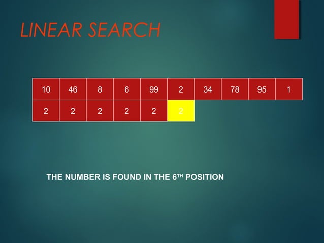 Linear and Bianry search | PPT