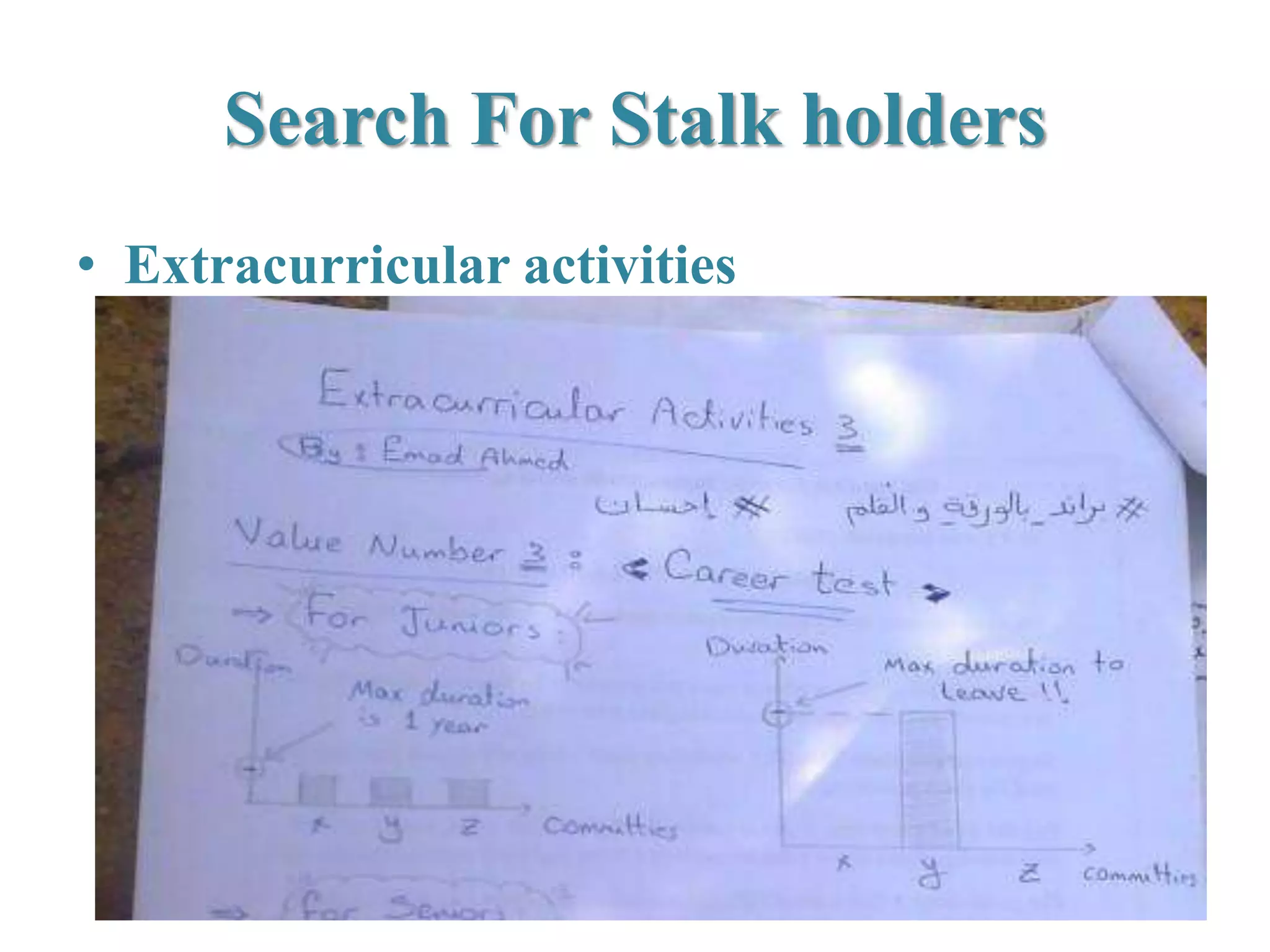 Search For Stalk holders
• Extracurricular activities