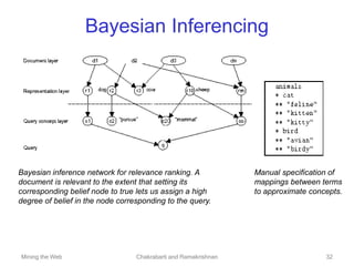 Mining the Web Chakrabarti and Ramakrishnan 32
Bayesian Inferencing
Bayesian inference network for relevance ranking. A
do...