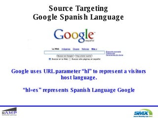 Google uses URL parameter “hl” to represent a visitors host language. “ hl=es” represents Spanish Language Google Source T...