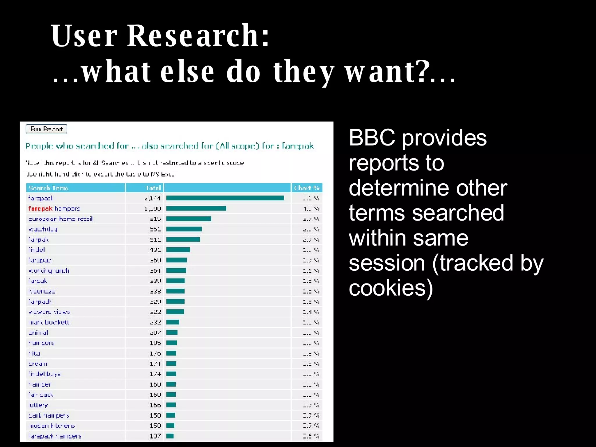 User Research: …what else do they want?… BBC provides reports to determine other terms searched within same session (tracked by cookies) 