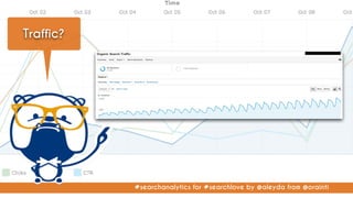 #searchanalytics for #searchlove by @aleyda from @orainti
Traffic?
 