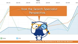 #searchanalytics for #searchlove by @aleyda from @orainti
… from the Search Specialist
Perspective.
 