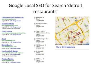 Google Local SEO for Search ‘detroit
           restaurants’
 