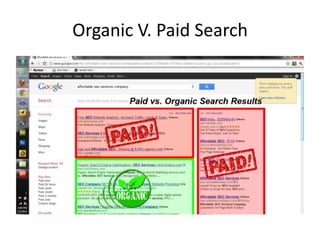 Organic V. Paid Search
 