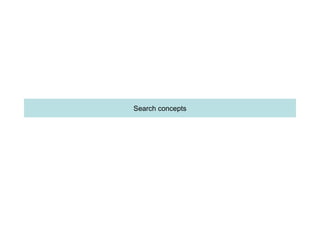 Search concepts 