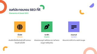 การตลาดผ่านเครื่องมือค้นหา (Search Engine Marketing)