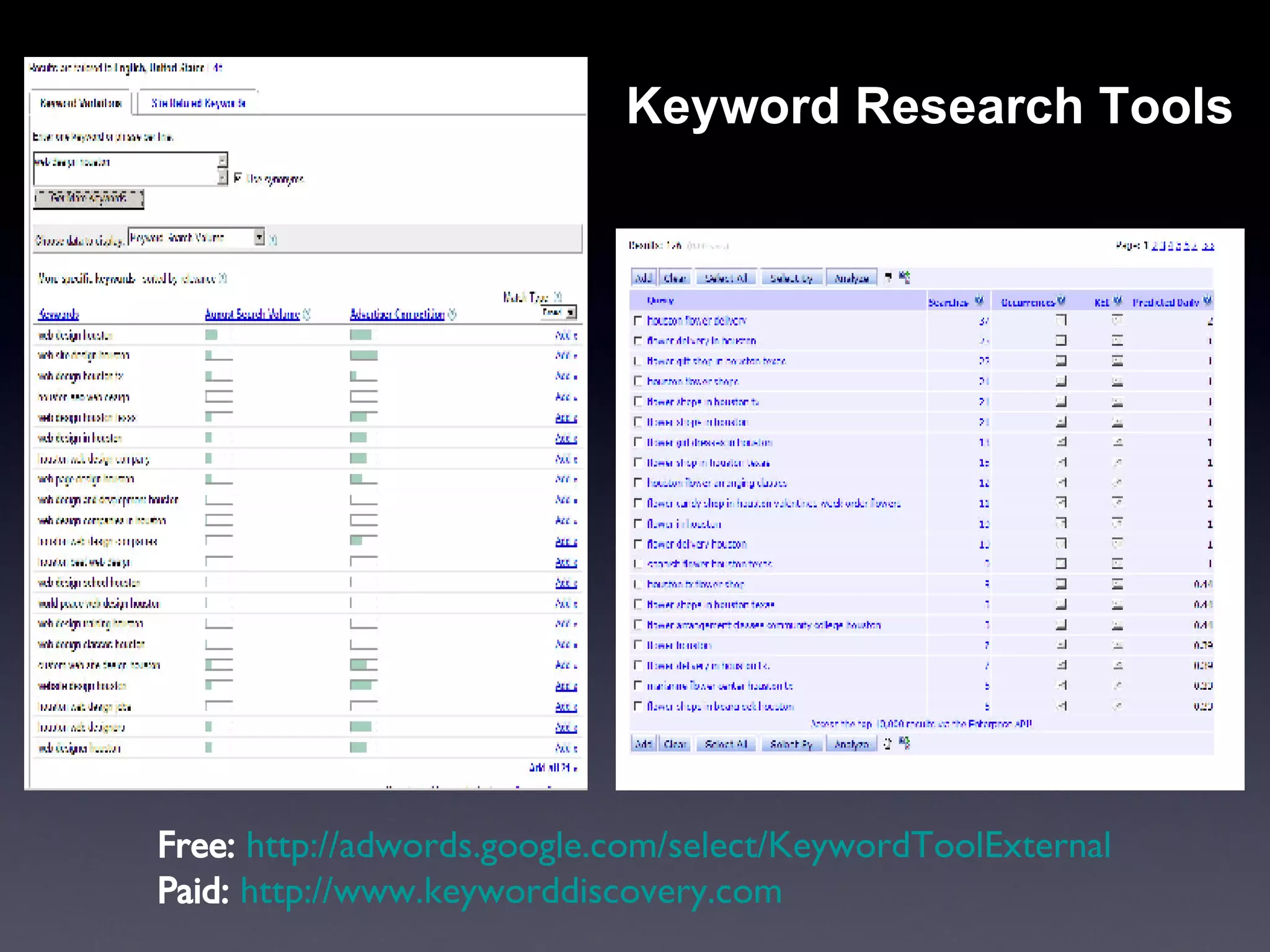 Keyword Research Tools Free:   http://adwords.google.com/select/KeywordToolExternal Paid:   http://www.keyworddiscovery.com 