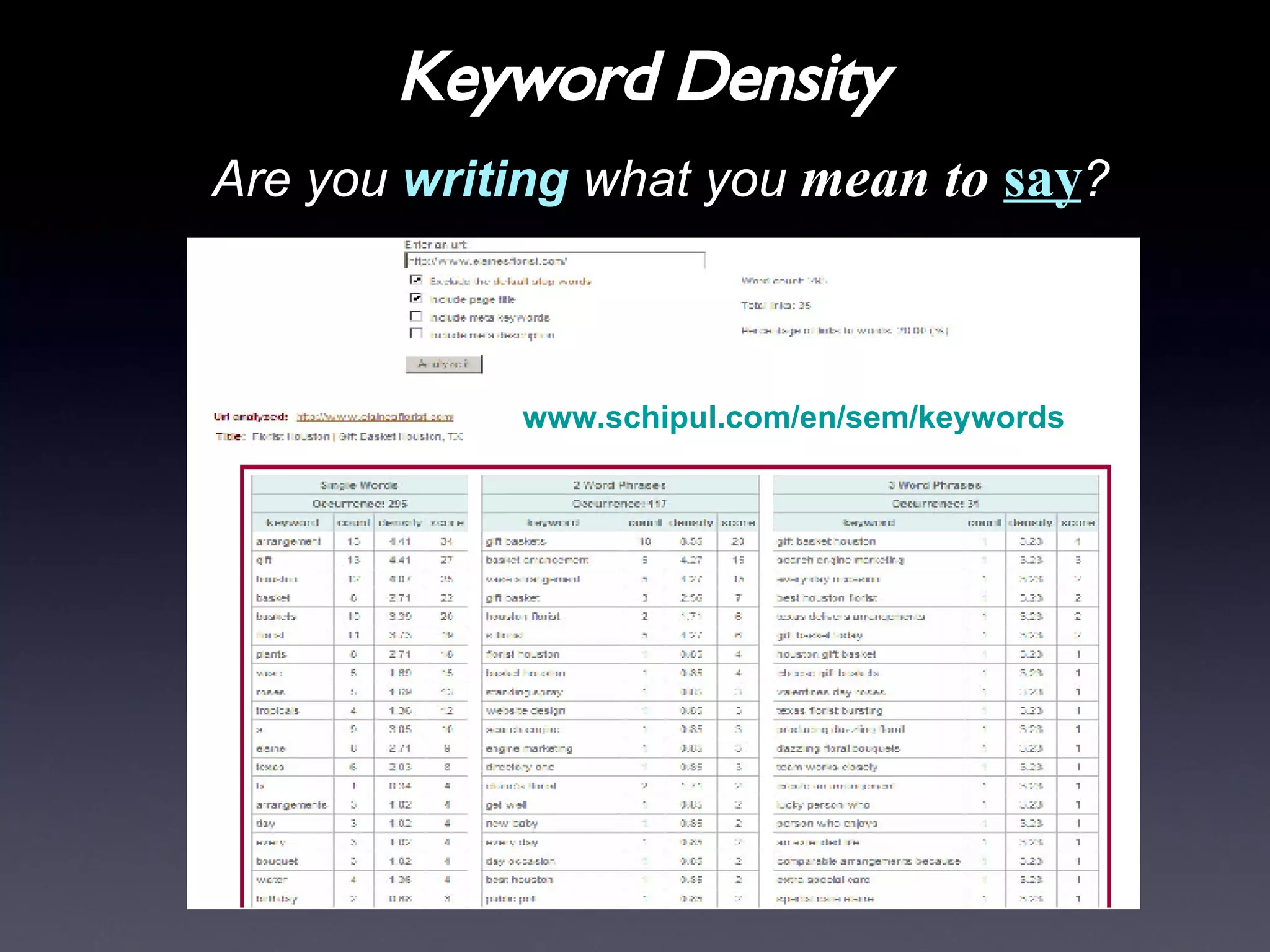 Keyword Density Are you  writing  what you  mean to  say ? www.schipul.com/en/sem/keywords 