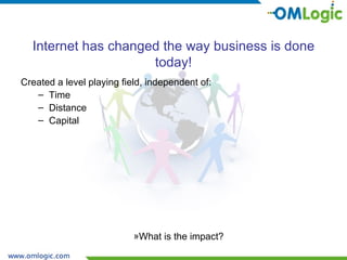 Internet has changed the way business is done today! Created a level playing field, independent of: Time Distance Capital What is the impact? 