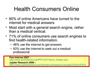 Health Consumers Online 80% of online Americans have turned to the internet for medical answers Most start with a general search engine, rather than a medical vertical. 71% of online consumers use search engines to find health-related information. 46% use the internet to get answers 83% use the internet to seek out a medical professional Pew Internet 2007 -   http://www.pewinternet.org/PPF/r/231/report_display.asp Jupiter Research 2006 -   http://www.jupiterresearch.com/bin/item.pl/research:concept/103/id=97419 