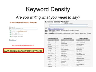 Keyword Density Are you writing what you mean to say? www.schipul.com/en/sem/keywords  