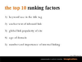 the top 10  ranking factors keyword use in the title tag anchor text of inbound link global link popularity of site age of domain number and importance of internal linking — source: SEOmoz.org, 2007 