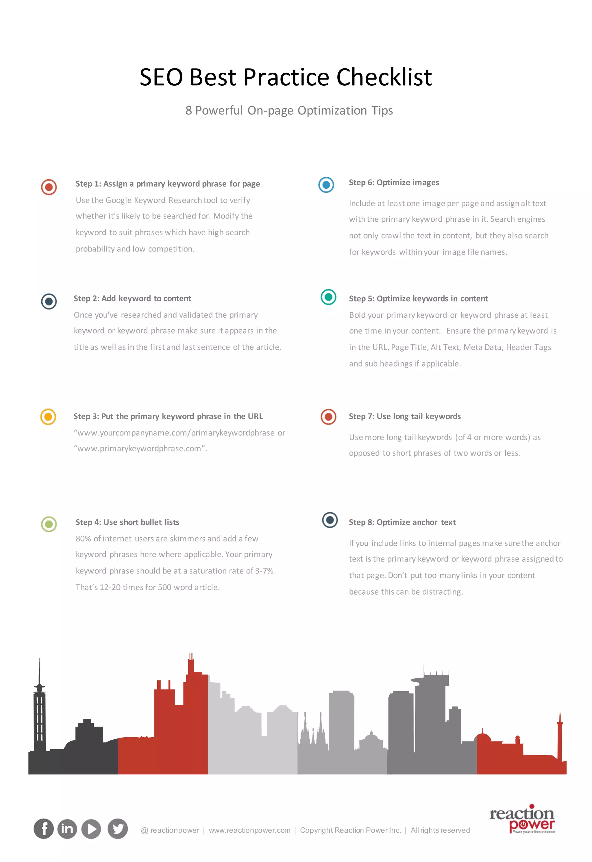 SEO Best Practice Checklist PDF