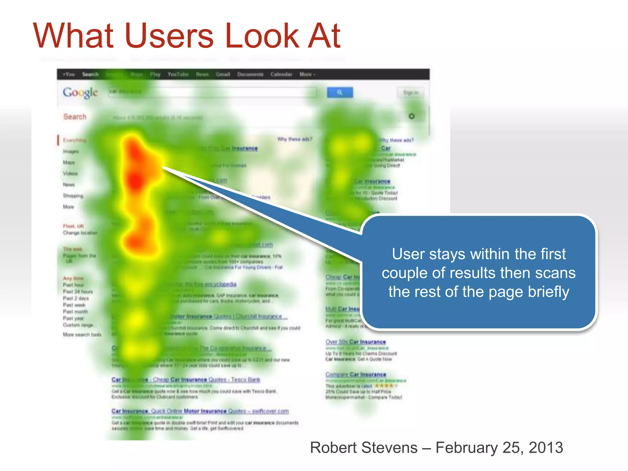 What Users Look At




                           User stays within the first
                         couple of results then scans
                          the rest of the page briefly




                Robert Stevens – February 25, 2013
 
