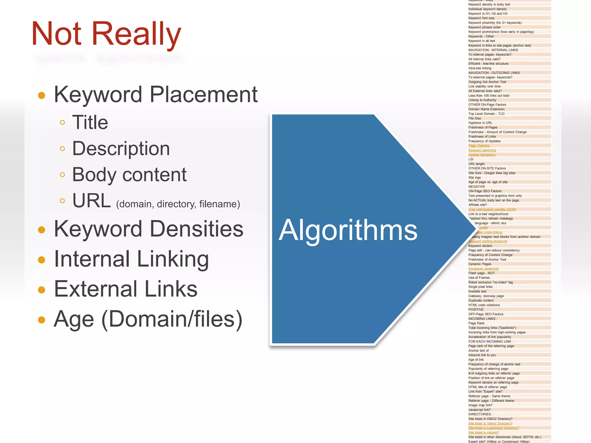 Keywords - Body
                                                         Keyword density in body text
                                                         Individual keyword density
                                                         Keyword in H1, H2 and H3
                                                         Keyword font size




Not Really
                                                         Keyword proximity (for 2+ keywords)
                                                         Keyword phrase order
                                                         Keyword prominence (how early in page/tag)
                                                         Keywords - Other
                                                         Keyword in alt text
                                                         Keyword in links to site pages (anchor text)
                                                         NAVIGATION - INTERNAL LINKS
                                                         To internal pages- keywords?
                                                         All Internal links valid?
                                                         Efficient - tree-like structure
                                                         Intra-site linking
                                                         NAVIGATION - OUTGOING LINKS
                                                         To external pages- keywords?
                                                         Outgoing link Anchor Text
                                                         Link stability over time



   Keyword Placement                                    All External links valid?
                                                         Less than 100 links out total
                                                         Linking to Authority
                                                         OTHER ON-Page Factors
                                                         Domain Name Extension




    ◦
                                                         Top Level Domain - TLD



        Title                                            File Size
                                                         Hyphens in URL
                                                         Freshness of Pages
                                                         Freshness - Amount of Content Change




    ◦
                                                         Freshness of Links
                                                         Frequency of Updates


        Description                                      Page Theming
                                                         Keyword stemming
                                                         Applied Semantics
                                                         LSI




    ◦
                                                         URL length



        Body content
                                                         OTHER ON-SITE Factors
                                                         Site Size - Google likes big sites
                                                         Site Age
                                                         Age of page vs. age of site
                                                         NEGATIVE




    ◦
                                                         ON-Page SEO Factors



        URL (domain, directory, filename)
                                                         Text presented in graphics form only
                                                         No ACTUAL body text on the page
                                                         Affiliate site?
                                                         Over optimization penalty (OOP)
                                                         Link to a bad neighborhood
                                                         Redirect thru refresh metatags




 Keyword Densities                         Algorithms
                                                         Vile language - ethnic slur
                                                         Poison words
                                                         Excessive cross-linking
                                                         Stealing images/ text blocks from another domain
                                                         Keyword stuffing threshold
                                                         Keyword dilution
                                                         Page edit - can reduce consistency



 Internal Linking
                                                         Frequency of Content Change
                                                         Freshness of Anchor Text
                                                         Dynamic Pages
                                                         Excessive Javascript
                                                         Flash page - NOT
                                                         Use of Frames




 External Links
                                                         Robot exclusion "no index" tag
                                                         Single pixel links
                                                         Invisible text
                                                         Gateway, doorway page
                                                         Duplicate content
                                                         HTML code violations
                                                         POSITIVE



 Age (Domain/files)
                                                         OFF-Page SEO Factors
                                                         INCOMING LINKS :
                                                         Page Rank
                                                         Total incoming links ("backlinks")
                                                         Incoming links from high-ranking pages
                                                         Acceleration of link popularity
                                                         FOR EACH INCOMING LINK :
                                                         Page rank of the referring page
                                                         Anchor text of
                                                         inbound link to you
                                                         Age of link
                                                         Frequency of change of anchor text
                                                         Popularity of referring page
                                                         # of outgoing links on referrer page
                                                         Position of link on referrer page
                                                         Keyword density on referring page
                                                         HTML title of referrer page
                                                         Link from "Expert" site?
                                                         Referrer page - Same theme
                                                         Referrer page - Different theme
                                                         Image map link?
                                                         Javascript link?
                                                         DIRECTORIES :
                                                         Site listed in DMOZ Directory?
                                                         Site listed in Yahoo Directory?
                                                         Site listed in LookSmart Directory?
                                                         Site listed in inktomi?
                                                         Site listed in other directories (About, BOTW, etc.)
                                                         Expert site? (Hilltop or Condensed Hilltop)
 