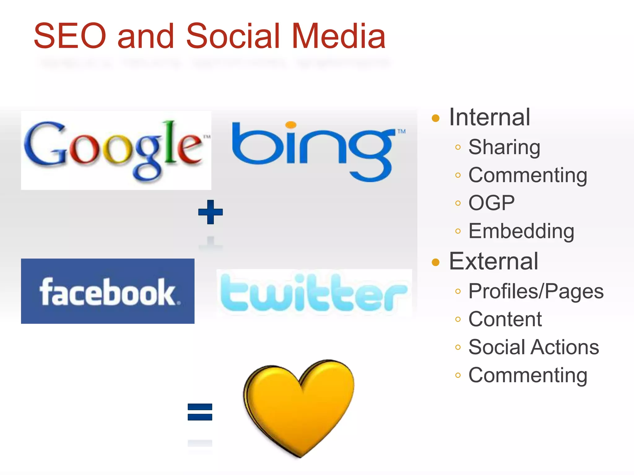 SEO and Social Media

                          Internal
                           ◦   Sharing
                           ◦   Commenting
                           ◦   OGP
                           ◦   Embedding
                          External
                           ◦   Profiles/Pages
                           ◦   Content
                           ◦   Social Actions
                           ◦   Commenting
 