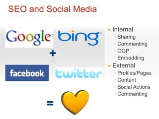 SEO and Social Media

                          Internal
                           ◦   Sharing
                           ◦   Commenting
                           ◦   OGP
                           ◦   Embedding
                          External
                           ◦   Profiles/Pages
                           ◦   Content
                           ◦   Social Actions
                           ◦   Commenting
 