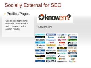 Socially External for SEO
   Profiles/Pages
Use social networking
websites to establish a
solid presence in the     Knowem.com
search results.
 