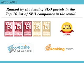 ACCOLADES
Ranked by the leading SEO portals in the
Top 10 list of SEO companies in the world
 