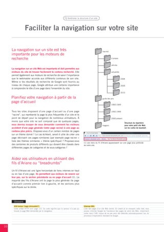 Améliorer la structure d’un site




                   Faciliter la navigation sur votre site

     La navigation sur un site est très                                                                    (racine)
     importante pour les moteurs de
     recherche                                                                                                        à propos


                                                                                                                      articles
     La navigation sur un site Web est importante et doit permettre aux
     visiteurs du site de trouver facilement le contenu recherché. Elle                                               actualités
     permet également aux moteurs de recherche de saisir l’importance
     que le webmaster accorde aux différents contenus de son site.                                                                 2008
     Même si les résultats de recherche de Google sont fournis au
     niveau de chaque page, Google attribue une certaine importance                                                                2009
     à comprendre le rôle d’une page dans l’ensemble du site.
                                                                                                                                   2010

     Planifiez votre navigation à partir de la                                                             guide des prix

     page d’accueil
                                                                                                                      1900-1949


     Tous les sites disposent d’une page d’accueil ou d’une page                                                      1950-1999
     “racine”, qui représente la page la plus fréquentée d’un site et le
     point de départ pour la navigation de nombreux utilisateurs. À                                                   2000-présent
     moins que votre site ne soit composé que de quelques pages,
                                                                                                                                      Structure du répertoire
     vous devriez essayer de vous demander comment les visiteurs                                           magasin                    pour notre petit site Web
     accèdent d’une page générale (votre page racine) à une page au                                                                   sur les cartes de baseball.
     contenu plus précis. Disposez-vous d’un certain nombre de pages
     sur un thème donné ? Le cas échéant, serait-il utile de créer une
     page décrivant ces pages similaires (par exemple page racine >
     liste des thèmes similaires > thème spécifique) ? Proposez-vous
                                                                                     (1) Les liens du fil d’Ariane apparaissent sur une page plus profonde
     des centaines de produits différents qui doivent être classés dans              de notre site.
     différentes pages de catégories et de sous-catégories ?



     Aidez vos utilisateurs en utilisant des
     fils d’Ariane ou “breadrumbs”
     Un fil d’Ariane est une ligne horizontale de liens internes en haut
     ou en bas d’une page. Ils permettent aux visiteurs de revenir sur
     leur pas, sur la section précédente ou en page d’accueil (1). La
     majorité des fils d’Ariane ont la page la plus générale (la page
     d’accueil) comme premier lien à gauche, et les sections plus
     spécifiques sur la droite.




       Glossaire
       404 (erreur “page introuvable”)                                               Sitemap XML
       Code d’état HTTP (voir page 12). Ce code signifie que le serveur n’a pas pu   Liste des pages d’un site Web donné. En créant et en envoyant cette liste, vous
       trouver la page Web demandée par le navigateur.                               pouvez informer Google de l’existence des pages de votre site Web, notamment
                                                                                     celles dont l’URL risque de ne pas avoir été détectée automatiquement lors du
                                                                                     processus d’exploration standard de Google.




10
 