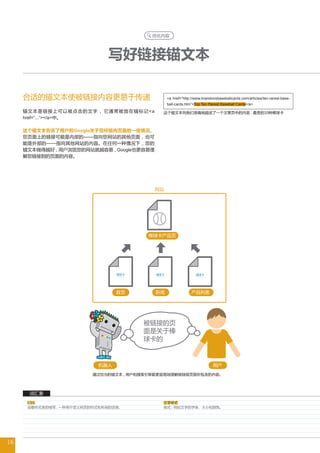 优化内容




                              写好链接锚文本

     合适的锚文本使被链接内容更易于传递                            <a href=“http://www.brandonsbaseballcards.com/articles/ten-rarest-base-
                                                  ball-cards.htm”>Top Ten Rarest Baseball Cards</a>
     锚文本是链接上可以被点击的文字 , 它通常被放在锚标记 <a           这个锚文本向我们准确地描述了一个文章页中的内容 , 最贵的10种棒球卡
     href=“...”></a>中。

     这个锚文本告诉了用户和Google关于您所链向页面的一些情况。
     您页面上的链接可能是内部的——指向您网站的其他页面 , 也可
     能是外部的——指向其他网站的内容。在任何一种情况下 , 您的
     锚文本做得越好 , 用户浏览您的网站就越容易 , Google也更容易理
     解您链接到的页面的内容。




                                            网站




                                        棒球卡产品页




                                 棒球卡        棒球卡                   棒球卡




                                 首页         新闻                  产品列表




                                       被链接的页
                                       面是关于棒
                                       球卡的


                           机器人                                              用户
                         通过恰当的锚文本 , 用户和搜索引擎能更容易地理解被链接页面所包含的内容。




      词汇表
      CSS                                     文字样式
      层叠样式表的缩写 , 一种用于定义网页的样式和布局的语言。           格式 , 例如文字的字体、大小和颜色。




16
 