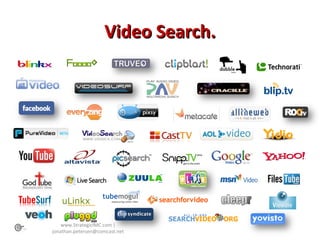 Video Search. www.StrategicIMC.com | jonathan.petersen@comcast.net 