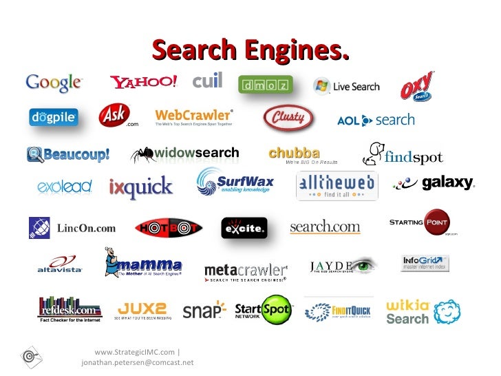 Search Engines by Category & Brand