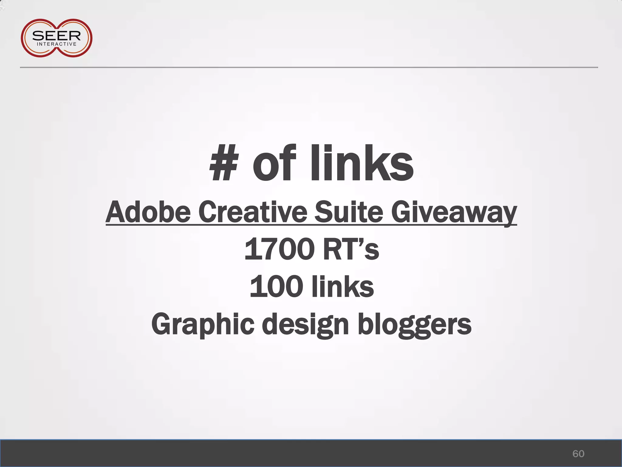 # of linksBadges / Widgets54