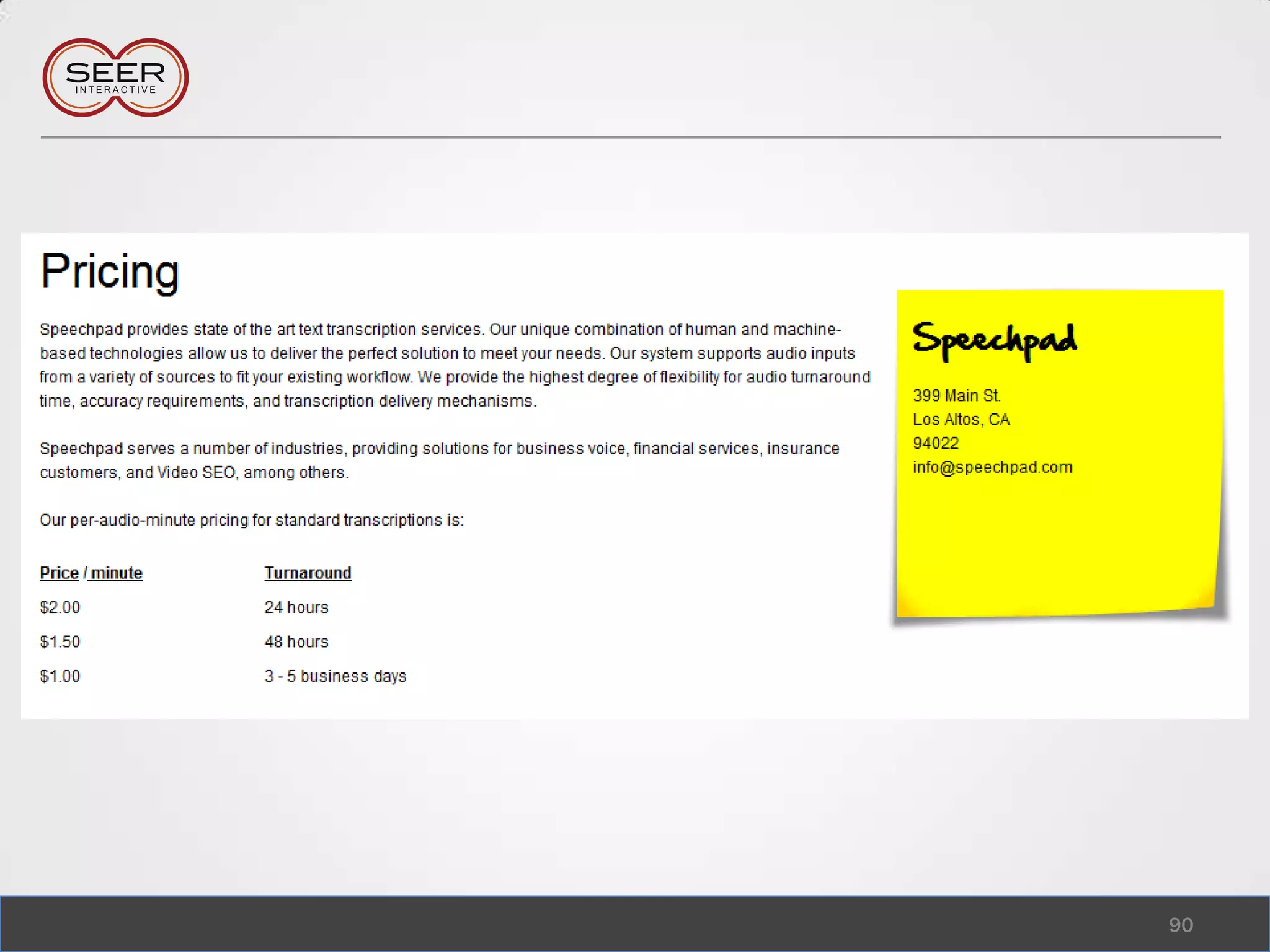 They BlogActive Following84