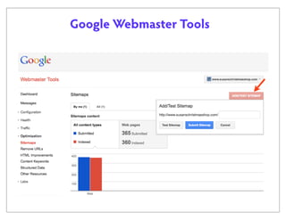 Google Webmaster Tools

 