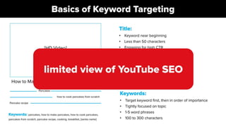 Using Search to Grow Your YouTube Audience