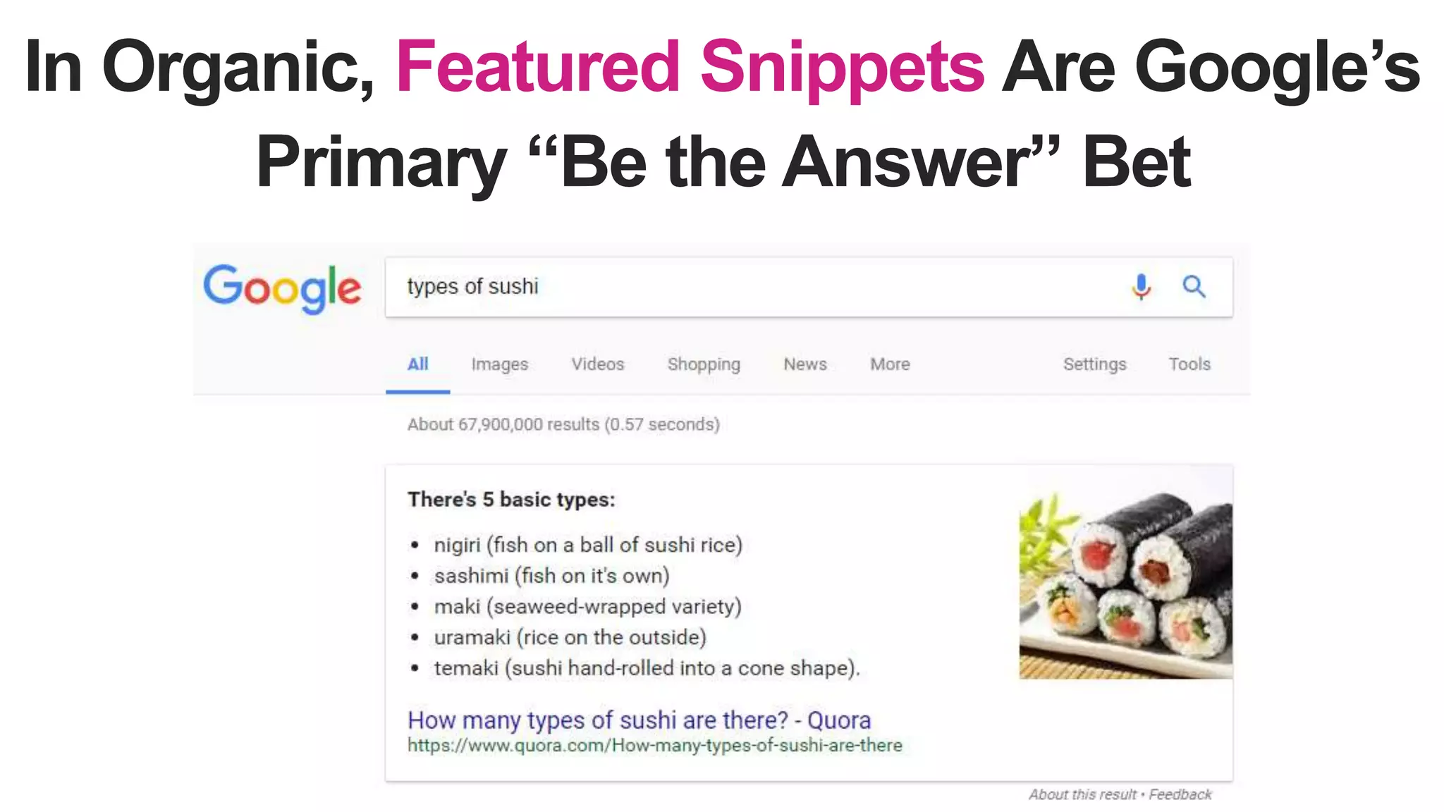 In Organic, Featured Snippets Are Google’s
Primary “Be the Answer” Bet
 