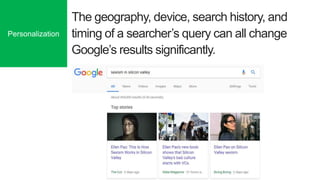 The Search & SEO World in 2018