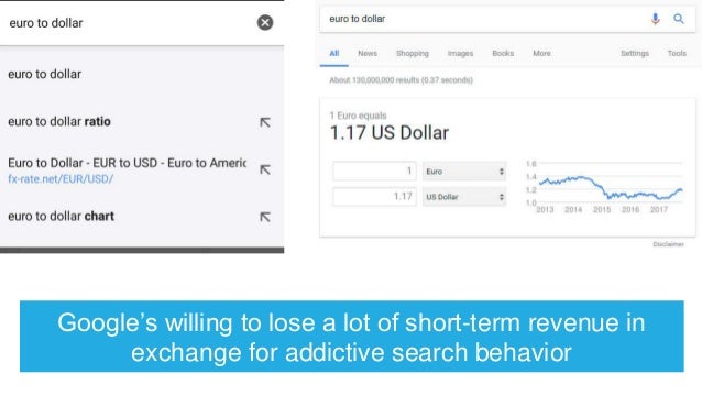 Ads Can Be Answers Too…
 