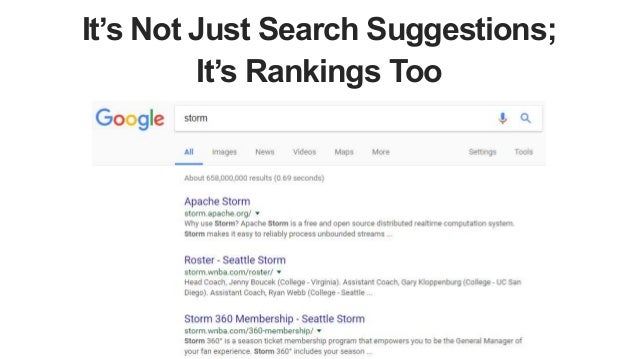 By searching for & clicking the site in Google, I
biased the engine to show me more results from
that domain in the future.
 