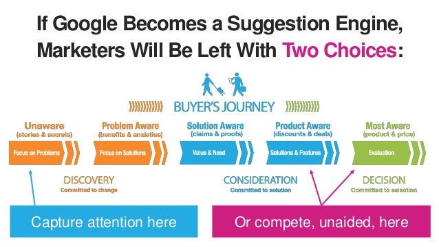 Does the text match what Google’s ML systems
calculate to be relevant, high-quality, & a match
for the searcher’s intent?
...