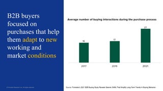 24
© Forrester Research, Inc. All rights reserved.
B2B buyers
focused on
purchases that help
them adapt to new
working and...