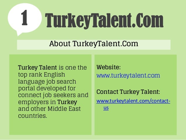 top 5 job search sites