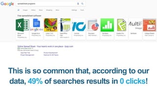 Knowledge Panel
38% of Results, 0.5% of Clicks
 