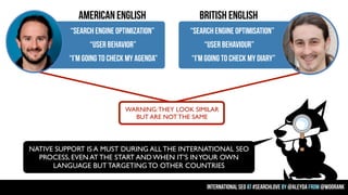 American English
“Search Engine Optimization”
“User behavior”
“I’m going to check my agenda”

British English
“Search Engine Optimisation”
“User behaviour”
“I’m going to check my diary”

WARNING: THEY LOOK SIMILAR
BUT ARE NOT THE SAME

NATIVE SUPPORT IS A MUST DURING ALL THE INTERNATIONAL SEO
PROCESS, EVEN AT THE START AND WHEN IT’S IN YOUR OWN
LANGUAGE BUT TARGETING TO OTHER COUNTRIES
international seo at #searchlove by @aleyda from @woorank

 