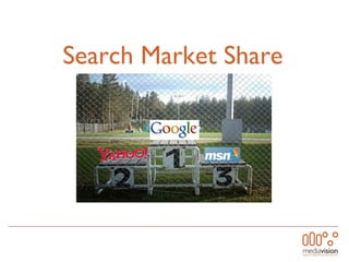 Search Market Share 