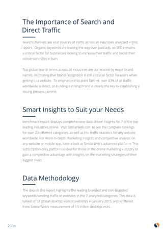 20/20
The Importance of Search and
Direct Traffic
Search channels are vital sources of traffic across all industries analyzed in this
report. Organic keywords are leading the way over paid ads, so SEO remains
a critical factor for businesses looking to increase their traffic and boost their
conversion rates in turn.
Top global search terms across all industries are dominated by major brand
names, illustrating that brand recognition is still a crucial factor for users when
getting to a website. To emphasize this point further, over 43% of all traffic
worldwide is direct, so building a strong brand is clearly the key to establishing a
strong presence online.
Smart Insights to Suit your Needs
benchmark report displays comprehensive data-driven insights for 7 of the top
leading industries online. Visit SimilarWeb.com to see the complete rankings
for over 20 different categories, as well as the traffic statistics for any website
worldwide. For more in-depth marketing insights and competitive analysis on
any website or mobile app, have a look at SimilarWeb’s advanced platform. This
subscription-only platform is ideal for those in the online marketing industry to
gain a competitive advantage with insights on the marketing strategies of their
biggest rivals
Data Methodology
The data in this report highlights the leading branded and non-branded
keywords sending traffic to websites in the 7 analyzed categories. This data is
based off of global desktop visits to websites in January 2015, and is filtered
from SimilarWeb’s measurement of 1.5 trillion desktop visits.
 