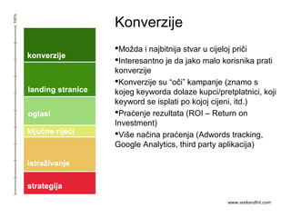 Konverzije
Možda i najbitnija stvar u cijeloj priči
Interesantno je da jako malo korisnika prati
konverzije
Konverzije su “oči” kampanje (znamo s
kojeg keyworda dolaze kupci/pretplatnici, koji
keyword se isplati po kojoj cijeni, itd.)
Praćenje rezultata (ROI – Return on
Investment)
Više načina praćenja (Adwords tracking,
Google Analytics, third party aplikacija)
www.seekandhit.com
 